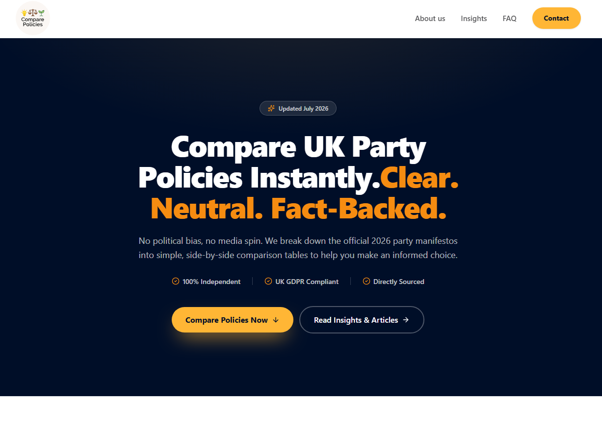 Responsive Website Development